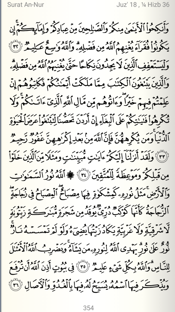 Jumlah Muka Surat Al Quran